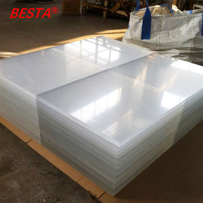 3mm 1mm 2mm Transparent Acrylic Sheets For Home Office  ITS SGS Certified